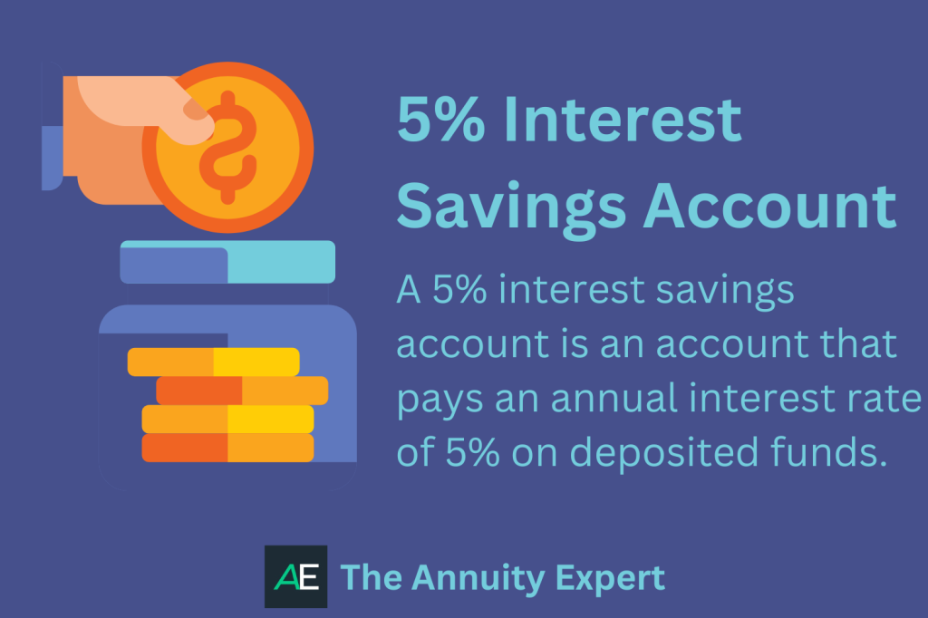 Picture of: % Interest Savings Accounts: Where to Find the Best Rates ()
