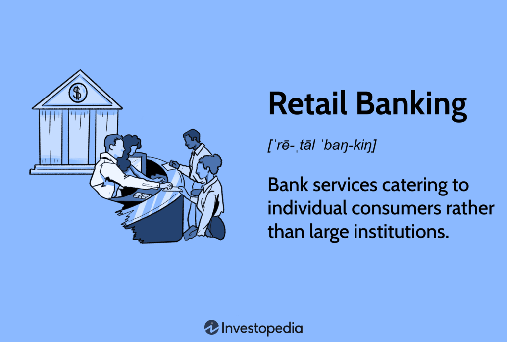 Picture of: Retail Banking: What It Is, Different Types, Common Services