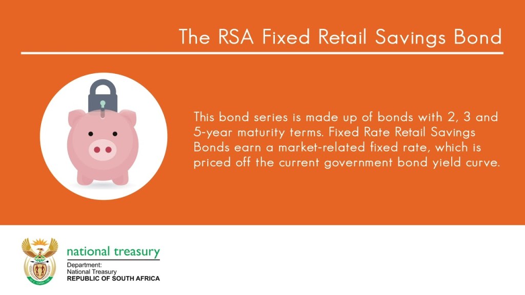 Picture of: RSA Retail Savings Bonds