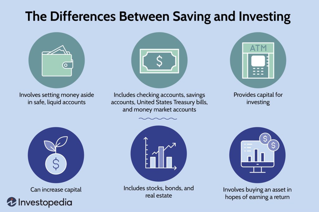 Picture of: Saving vs