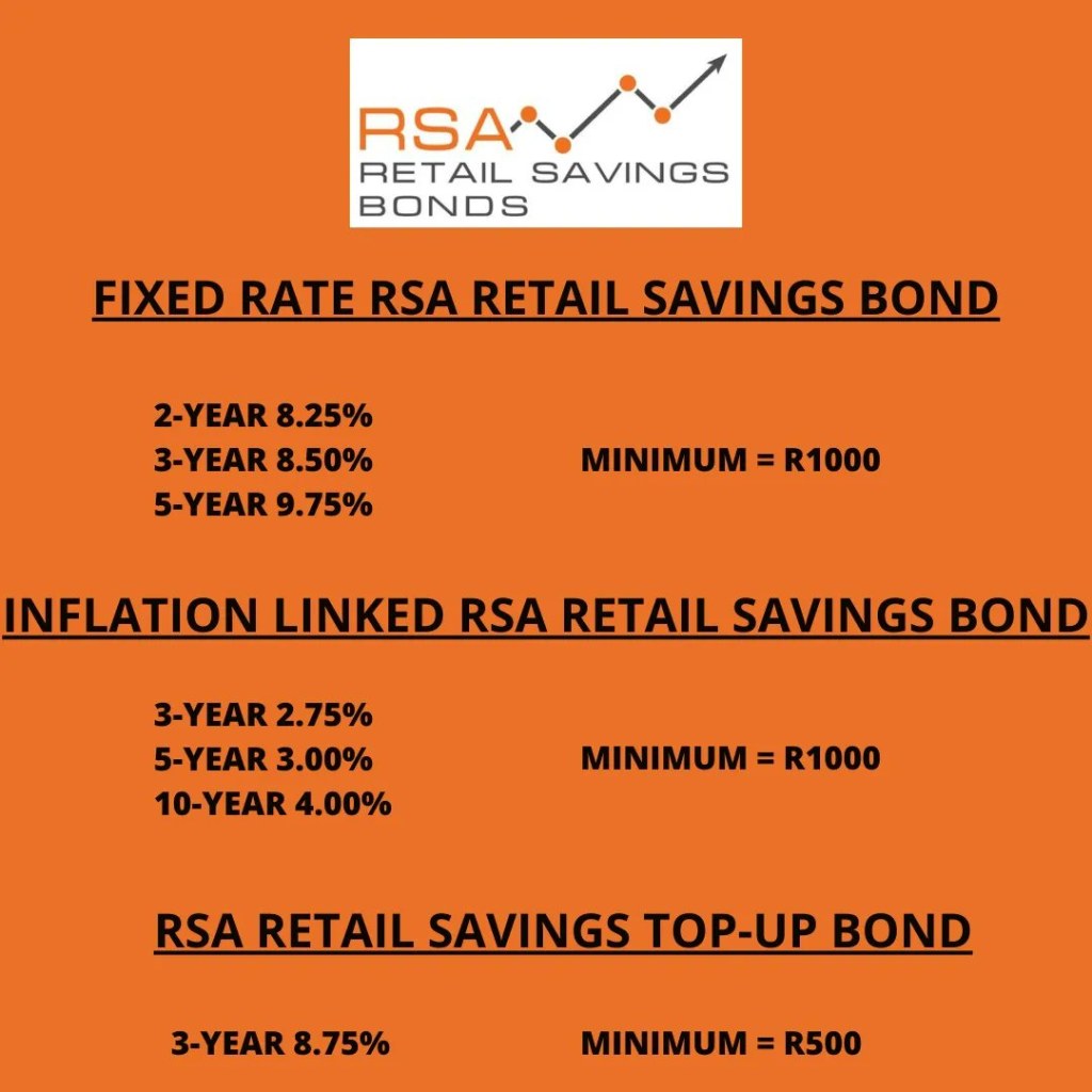 Picture of: Soul on Twitter: “Have you considered adding retail savings bonds