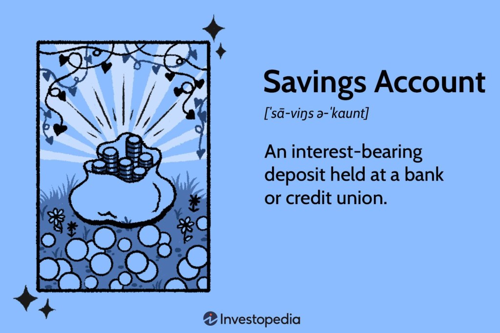 Picture of: What Is a Savings Account and How Does It Work?